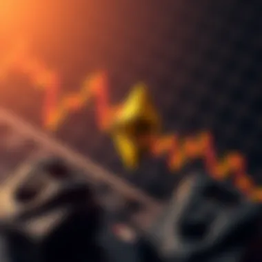Understanding Ethereum's Price Patterns Chart patterns in Ethereum's price history