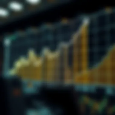 Impact of Compound Finance on Cryptocurrency Markets Graph depicting the impact of Compound Finance on cryptocurrency markets
