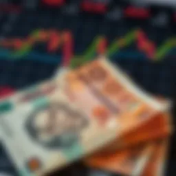 Kazakhstan's tenge banknotes on a financial chart